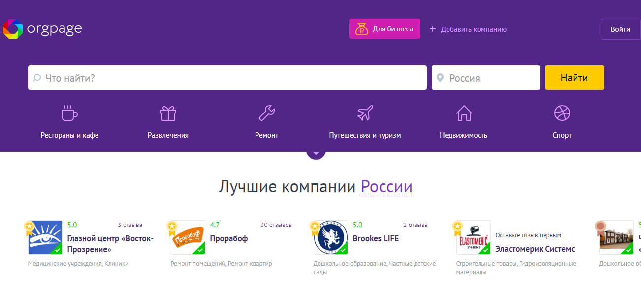 ТОП-10 популярных сайтов отзывов, о которых должен знать каждый маркетолог и предприниматель